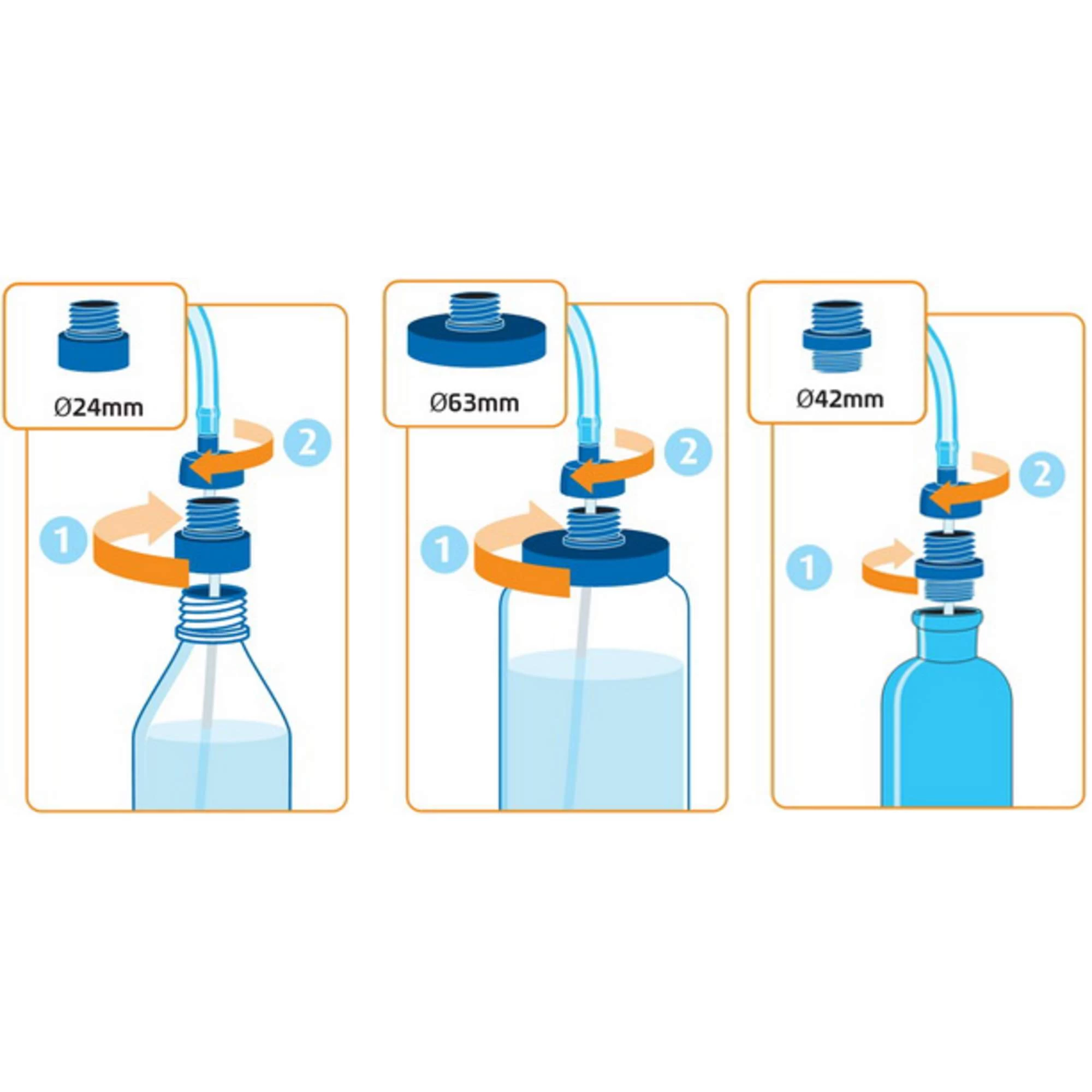 Source CONVERTUBE SNEP-SIGG (LAKEN)/NALGENE/EVIAN/S.PET Unisex - Trinksystem 6 Source CONVERTUBE SNEP-SIGG (LAKEN)/NALGENE/EVIAN/S.PET Unisex - Trinksystem – Bild 4