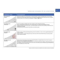 OSKAR LERNT KLETTERN - Ratgeber 11 OSKAR LERNT KLETTERN - Ratgeber -Outdoor-Bergsteigerausrüstung 5637353589 c oskar lernt klettern 24