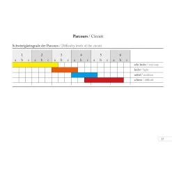 BOULDERING BREITER STEIN - Kletterführer 13 BOULDERING BREITER STEIN - Kletterführer -Outdoor-Bergsteigerausrüstung 5637902087 c bouldering breiter stein 24