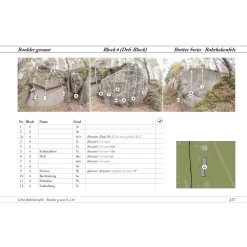 BOULDERING BREITER STEIN - Kletterführer 19 BOULDERING BREITER STEIN - Kletterführer -Outdoor-Bergsteigerausrüstung 5637902087 i bouldering breiter stein 24